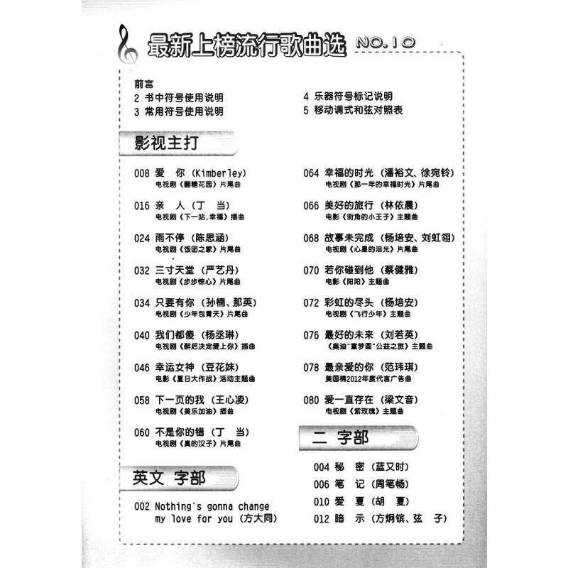 快手流行歌曲简谱图片分享下载