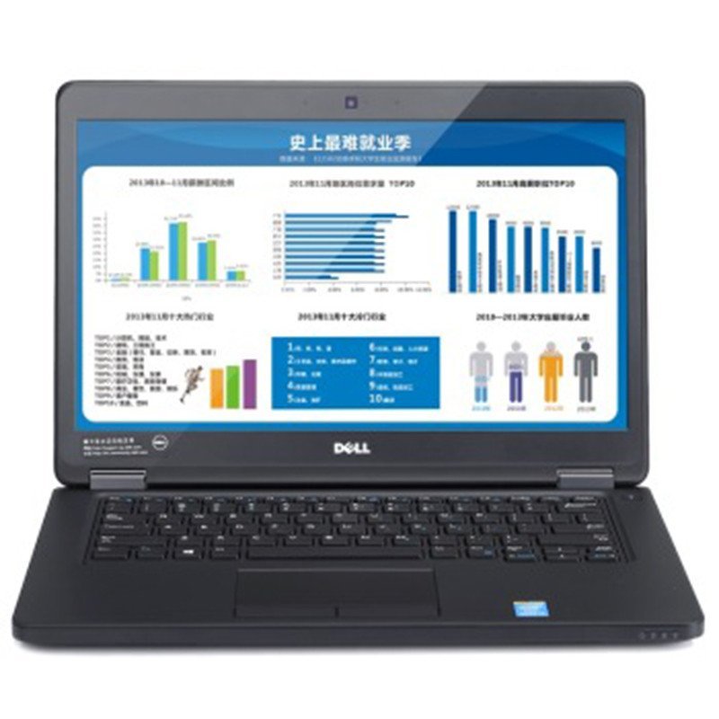 戴尔（ DELL）Latitude E5450 14英寸笔记本电脑i5-5200U 4G 500G 集成 Win 8.1