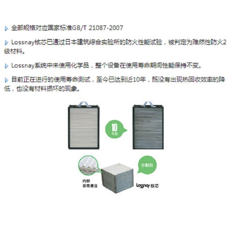 三菱电机lossnay全热交换器lgh-15rs4-c带pm2.5高效过滤网高清实拍图