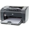 惠普(HP)LASERJET PRO P1106激光打印机