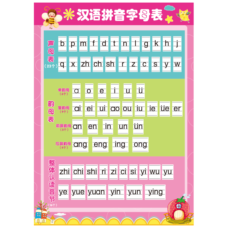 汉语拼音字母表打印 图片合集