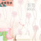 现代简约韩式无纺布墙纸卧室客餐厅床头背景墙3d立体田园壁纸粉色9605仅墙纸 粉色9605
