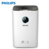 飞利浦(Philips)智能空气净化器AC6676/00