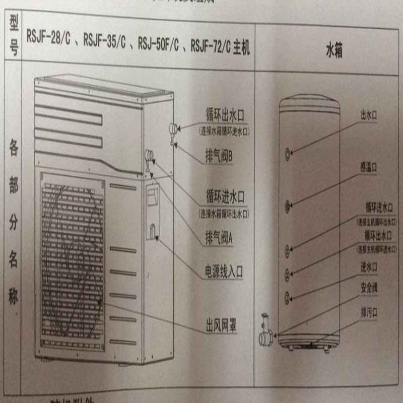 美的空气能热水器逸泉ii代rsjf-50/r-c-260tp