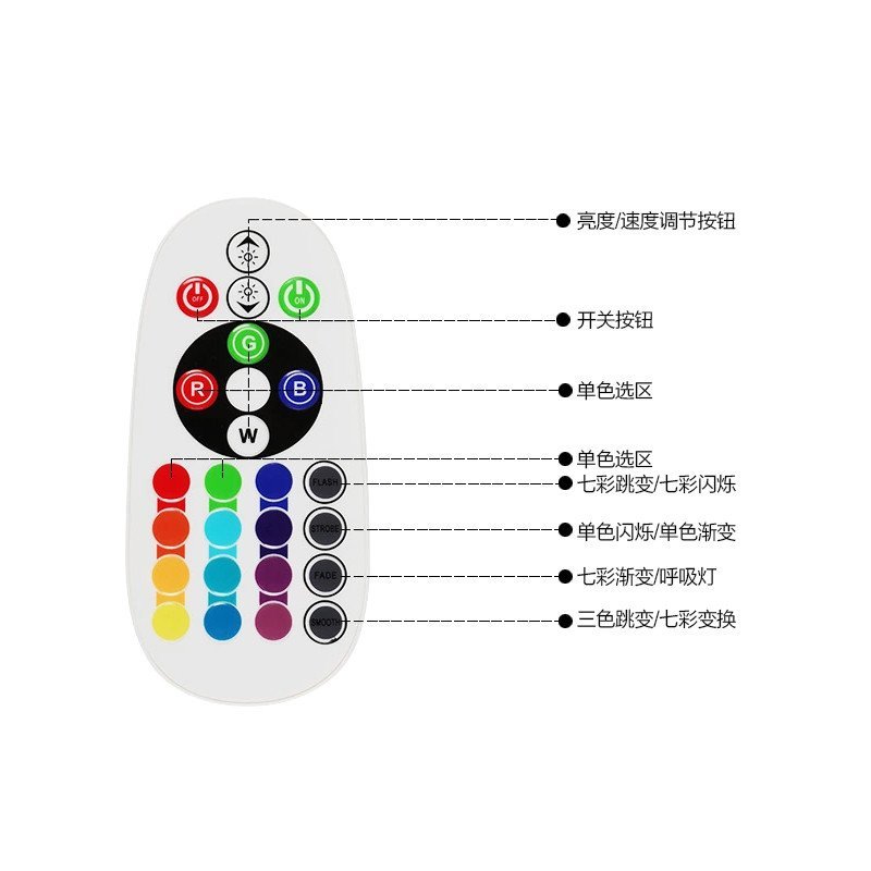 七彩灯带控制器-七彩控制器接线图-七彩灯带控制器用