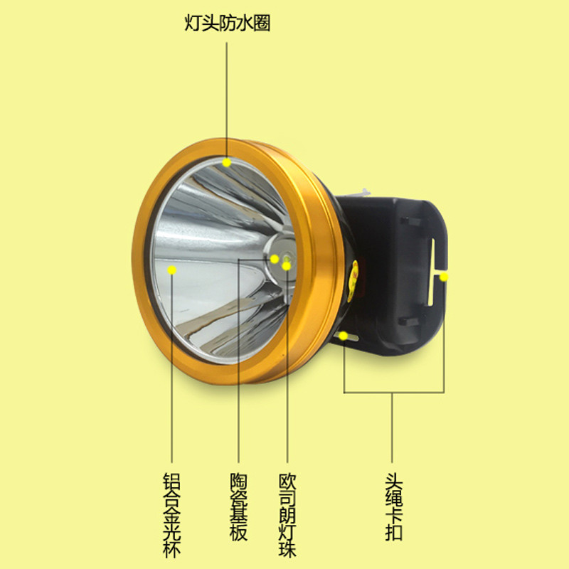 垂钓鱼灯户外超亮矿灯头戴式手电筒黄光蓝光白光18650锂电池防水头灯