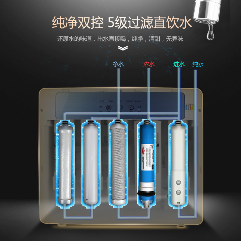 格力反渗透净水器家用直饮净水机 厨房过滤器纯水机自来水过滤器