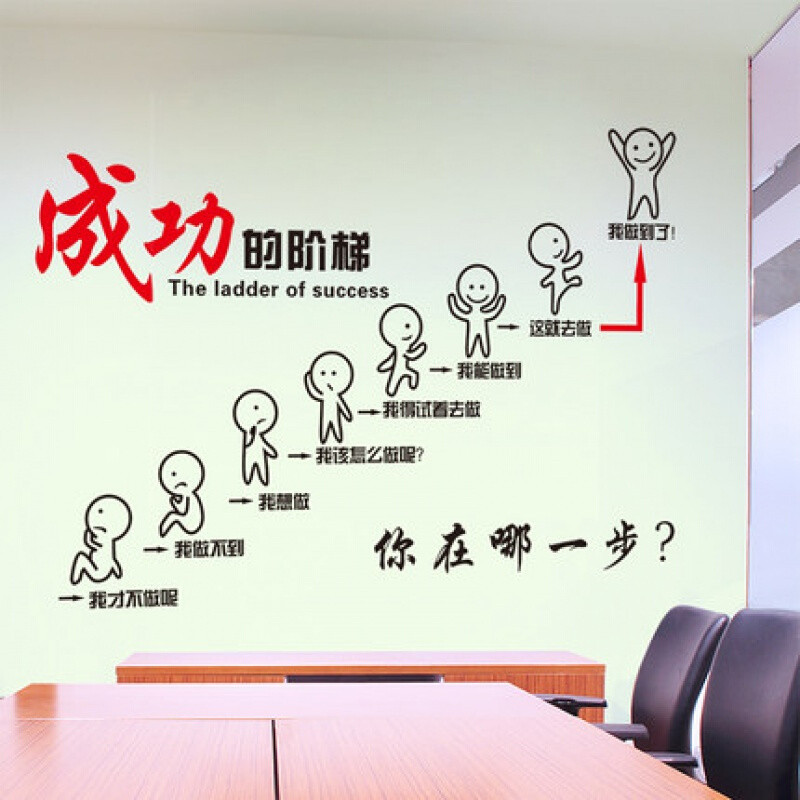 海报纸励志贴墙贴纸墙纸自粘教室布置宿舍房间装饰品墙壁卧室贴画01我