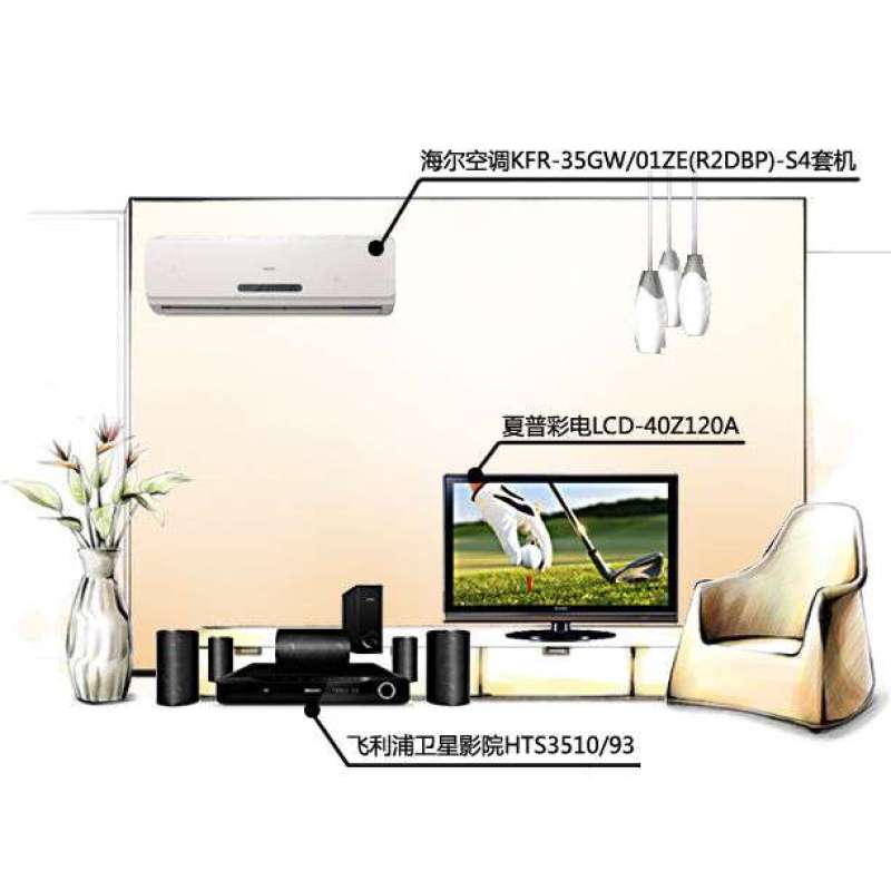 苏宁易购200元优惠券