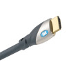 MONSTER线材(HDMI)增强高速线材YMHDMIS-1M