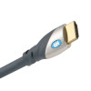 MONSTER线材(HDMI)增强高速线材YMHDMIS-2M
