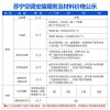 海尔（Haier） 大1P 变频 智能 除甲醛 1级能效 冷暖 空调挂机 KFR-26GW/07WEC21AU1