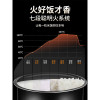 苏泊尔（SUPOR）家用多功能电饭煲