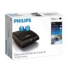 飞利浦(Philips) 车载空气净化器ACA259