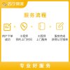 150-180cm浴室柜组合安装服务