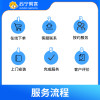 7KW升级版/0米挂装通用新能源汽车充电桩安装服务 7KW升级版智能联网 充电桩挂装调试（不含布线） 帮客服务