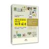 用生活常识就能看懂财务报表