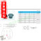 洋子（YangZi）五金孔塞681013161920222530塑料家具孔塞螺丝孔堵装饰盖_1 塞30孔乃白色