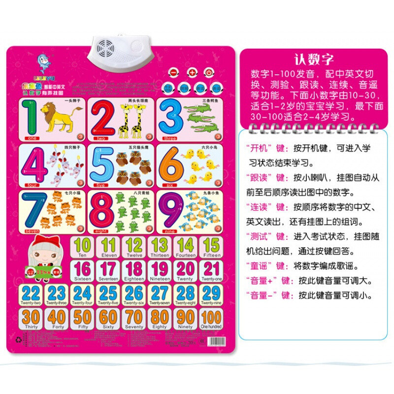 洋子（YangZi）汉字笔画偏旁部首有声挂图汉语拼音字母表声母韵母整体认读发声音 认数字