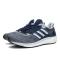 adidas阿迪达斯2018女子SUPERNOVAWSUPERNOVA跑步鞋CG4039_1 暗靛蓝/航空蓝 37码