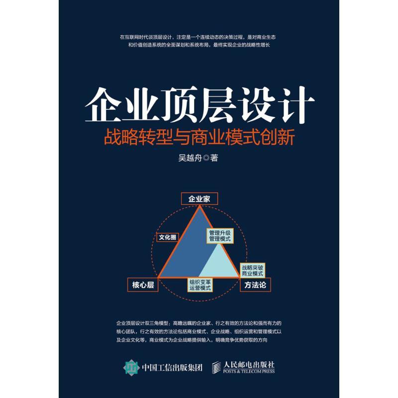 企业顶层设计