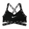 Nike耐克2018年新款女子ASNIKEINDYLOGOBRA紧身服 S 黑