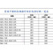加厚16/20/22/24/26寸山地自行车铝合金车圈28/36孔钢圈轮圈轮组 24X1.5/2.125前轮