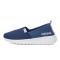 ADIDAS SC(阿迪运动休闲)夏季女子休闲鞋AW4085 深蓝色 36.5