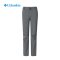 哥伦比亚(Columbia)户外18秋冬新品女款拒水冲锋裤PL8515 XL 028