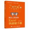 指尖上的效率，Excel快捷键手册