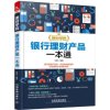 4册 银行网点营销实战+案例+银行客户经理营销方法与话术+银行理财产品一本通 客户运营指导 创新策略市场推广_355