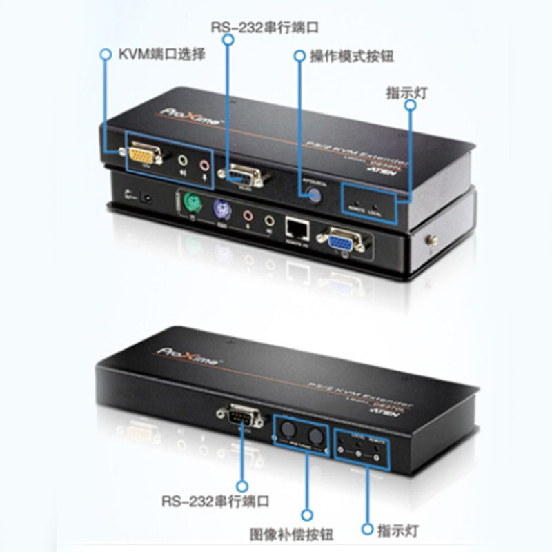 REMAX KVM信号延长器 PS/2 音频功能 延长距离150米 CE350