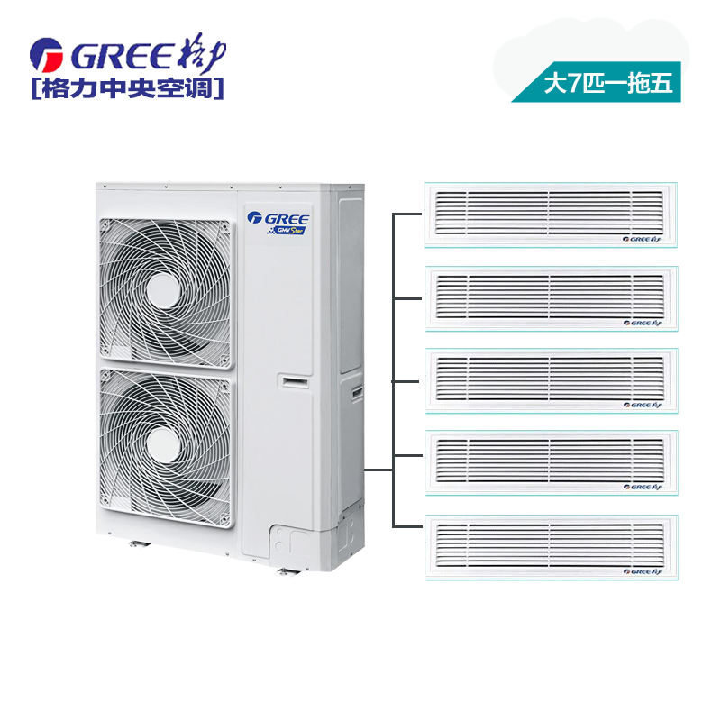 格力（GREE）中央空调大7匹一拖五套组 一级能效变频 多联风管嵌入式空调 Star系列 GMV-H180WL/A