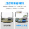 乌龟龟缸过滤器低水位免换水小鱼缸过滤盒净水养龟外置上滤过滤_1 默认尺寸 小号过滤盒【标准套餐1】