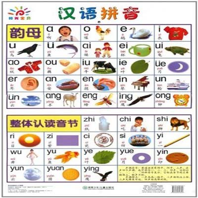 描述:2016年8月30日-拼音b开头的男孩名字大全 以拼音b开头的名字,对