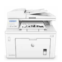 惠普HP LASERJET PRO M227SDN 激光多功能一体机
