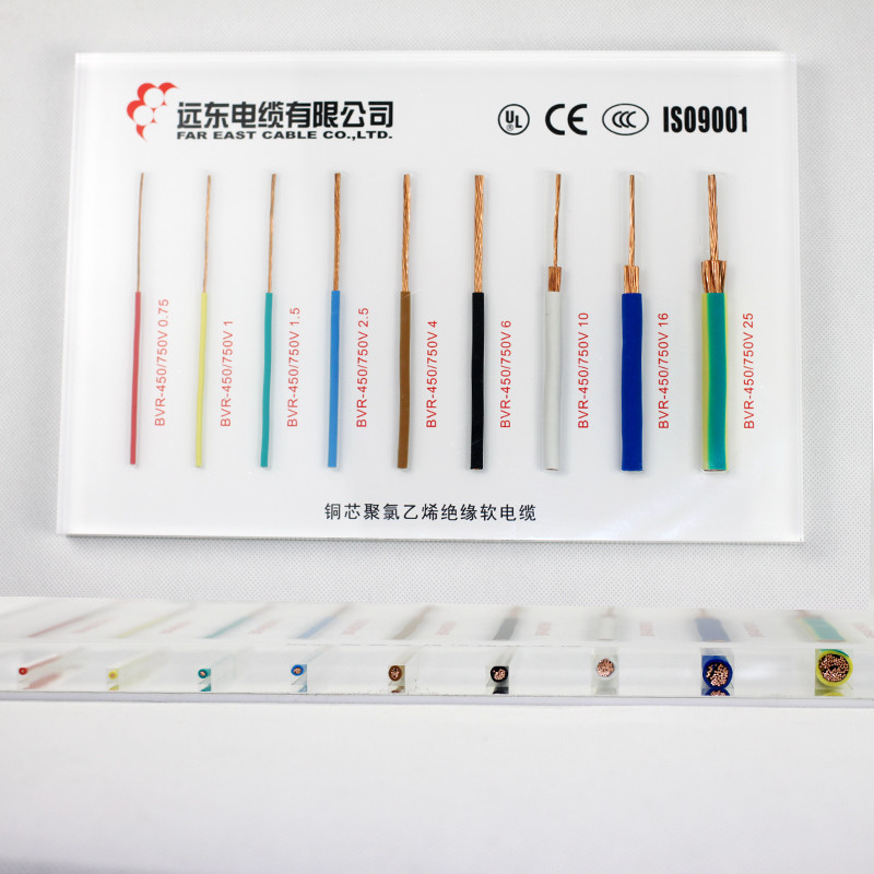 远东电线电缆 bvr1平方国标家装照明用铜芯电线单芯多股软线 多色可选