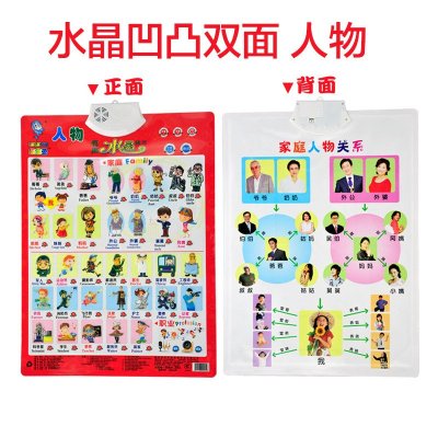 乐乐鱼有声挂图全套凹凸识字卡宝宝发声语音启蒙早教书双面人物
