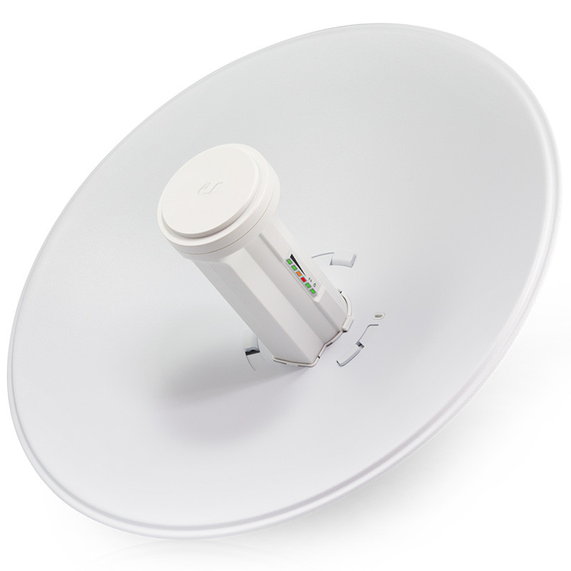 ubnt powerbeam pbe-m5-300 airmax 5ghz 无线网桥